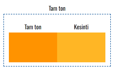 VOXCO PIGMENT SARI 83 HR-OP